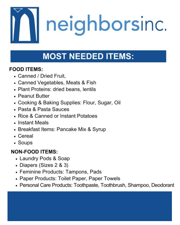 most needed items